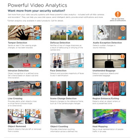 Powerful Video Analytics in Paragould,  AR